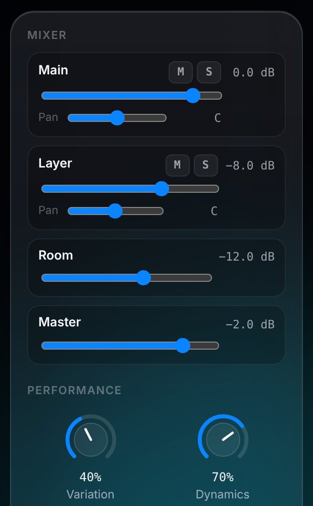 Mixer with Main, Layer, Room and Master channels and Variation and Dynamics controls